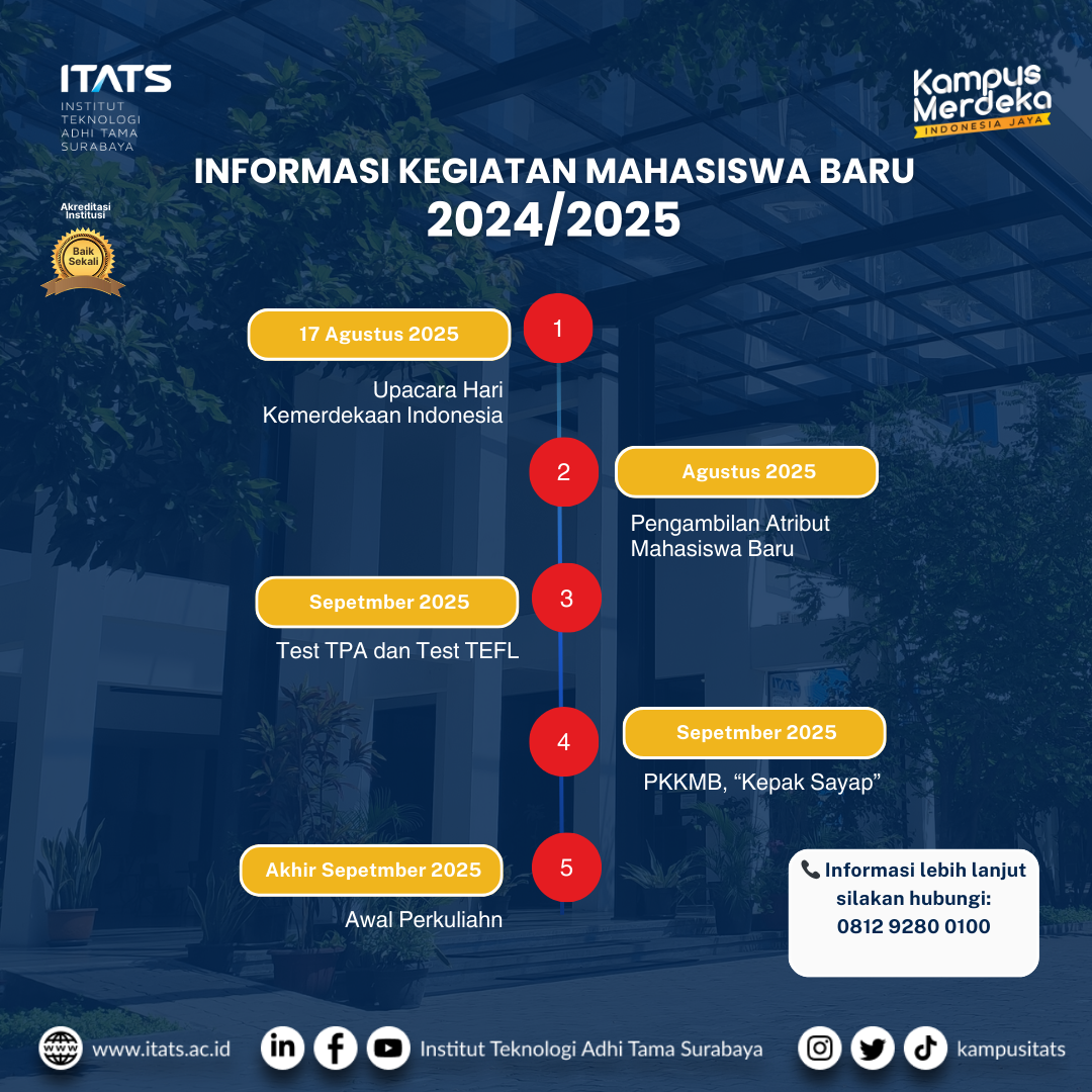 Informasi Kegiatan Mahasiswa Baru 2025/2026 – Akademik ITATS