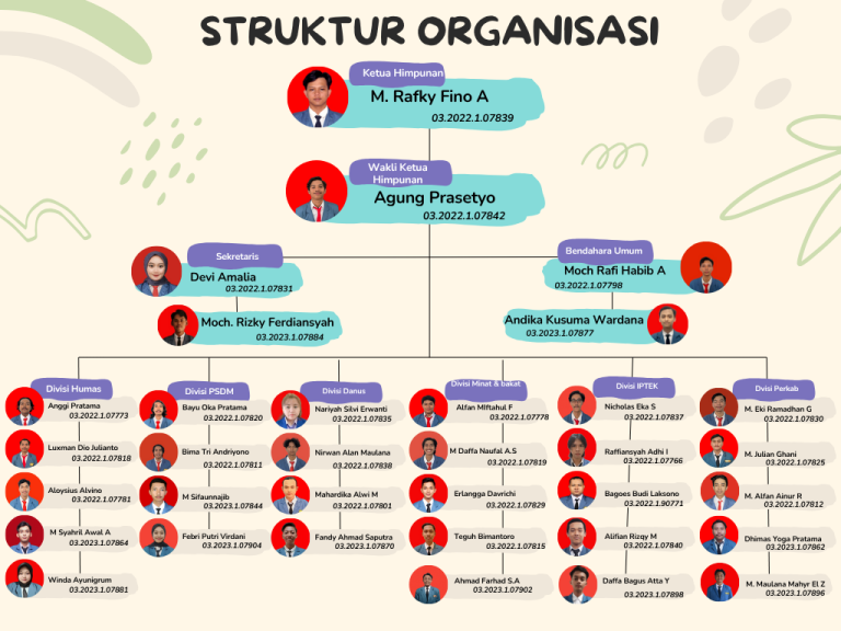 Mahasiswa – Program Studi Teknik Elektro ITATS
