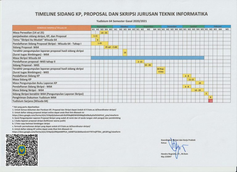 TIMELINE SKRIPSI YUDISIUM 64