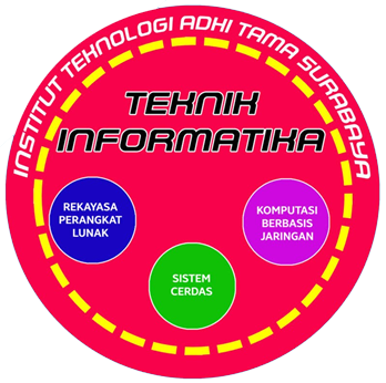 KULIAH PERDANA GASAL 2023