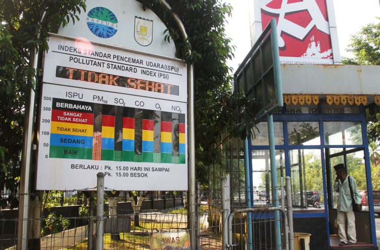 INDEKS STANDAR PENCEMAR UDARA