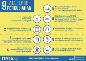 tata tertib kuliah