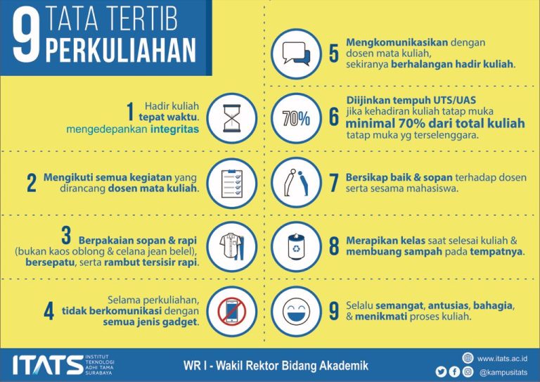 Tata Tertib Kuliah Semester Gasal 2017/2018