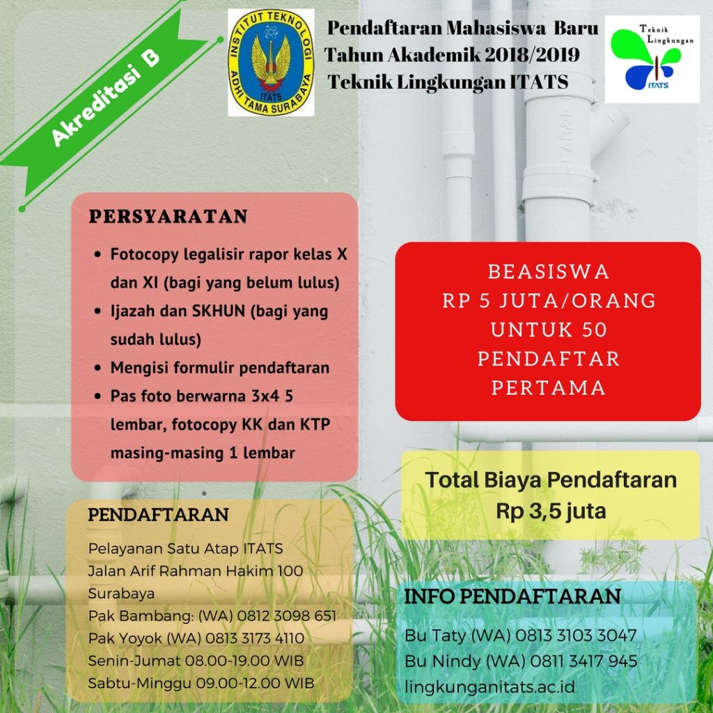 Infografik – Page 2 – Program Studi Teknik Lingkungan ITATS