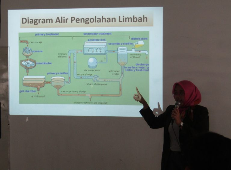 Enviro Day 2 : Belajar mengolah limbah cair menggunakan RBC, Trickling Filter dan SBR