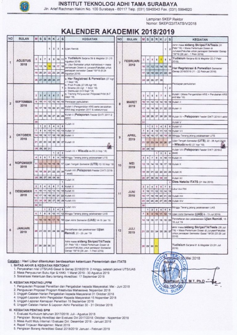 Kalender Akademik 2018/2019