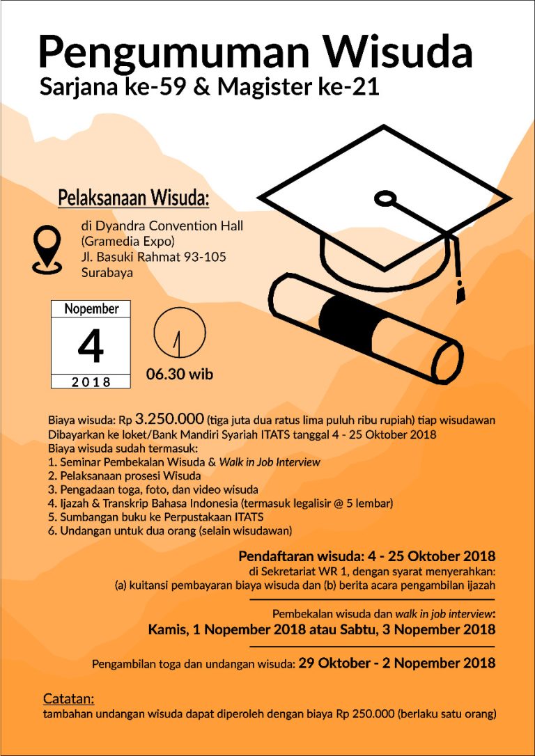 Infografik Wisuda Sarjana ke 59